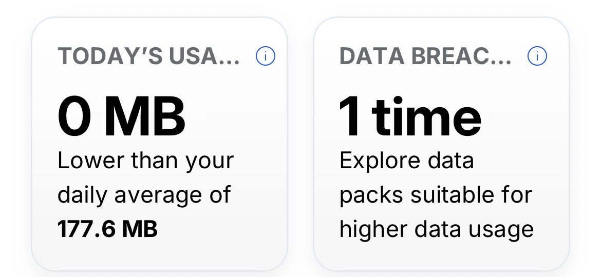 sramanujam's tweet photo. @Airtel_Presence How can I breach data when I haven’t used it yet!? https://t.co/WhgqKfKFgi