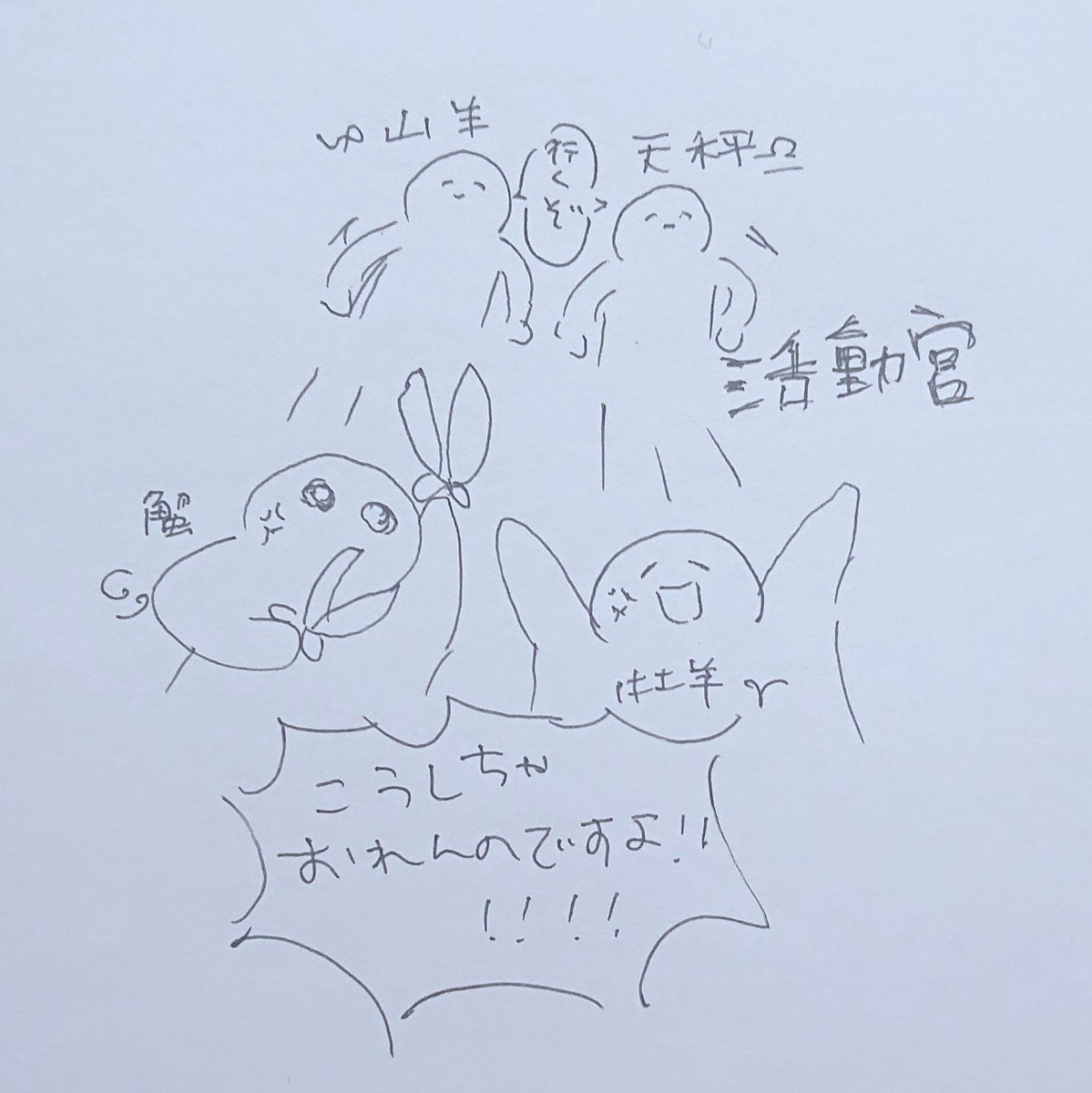 aquamoon825's tweet photo. 活動宮
伝達を受け取った瞬間、爆発的な初速を叩き出す牡羊座と蟹座。準備万端にしていくため天秤座と山羊座は比較的後発だが早め。
#牡羊座 #蟹座 #天秤座 #山羊座 #夢ねこ星座 https://t.co/nbruwkm5GG