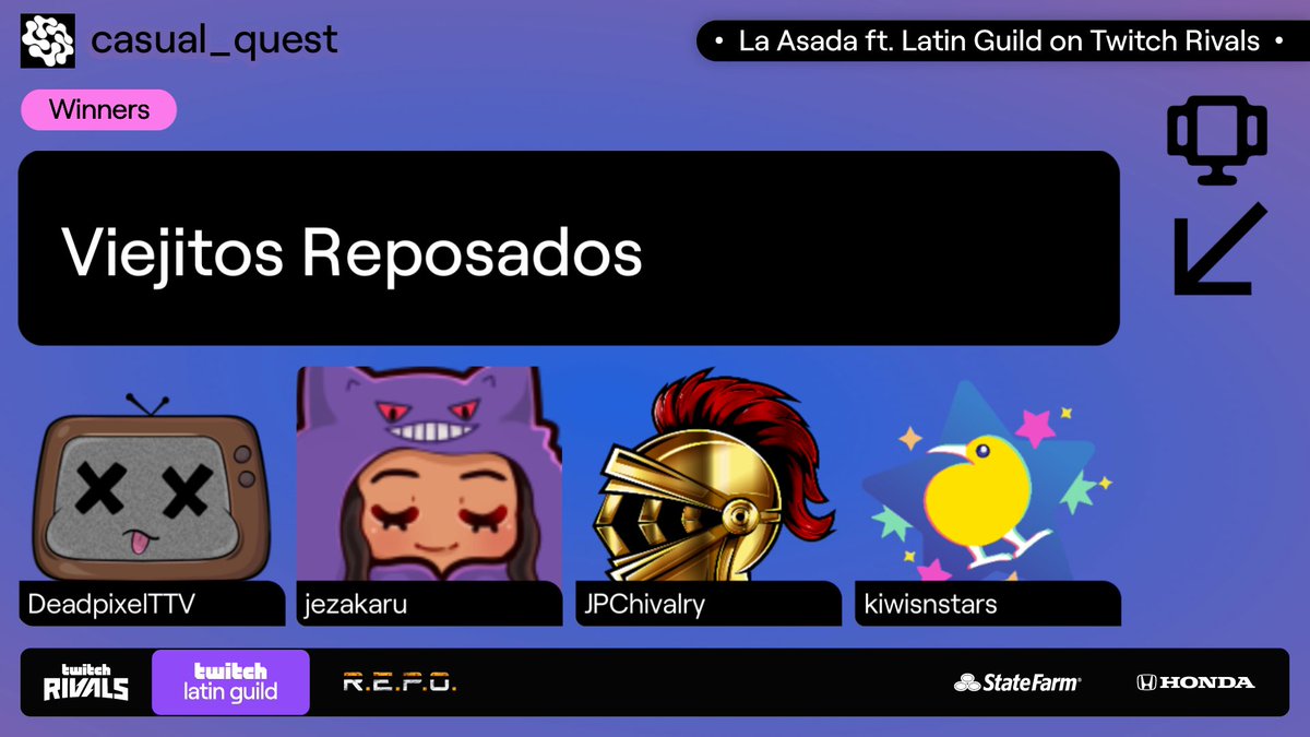 TwitchRivals's tweet photo. The grill is theirs. GGs to @deadpixeltv, @Jezakaru, @JPChivalry &amp; @Kiwisnstars, the winners of La Asada ft. Latin Guild on Twitch Rivals. https://t.co/yowhRQUZif