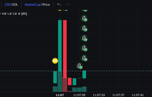 CoinSnifferr tweet picture