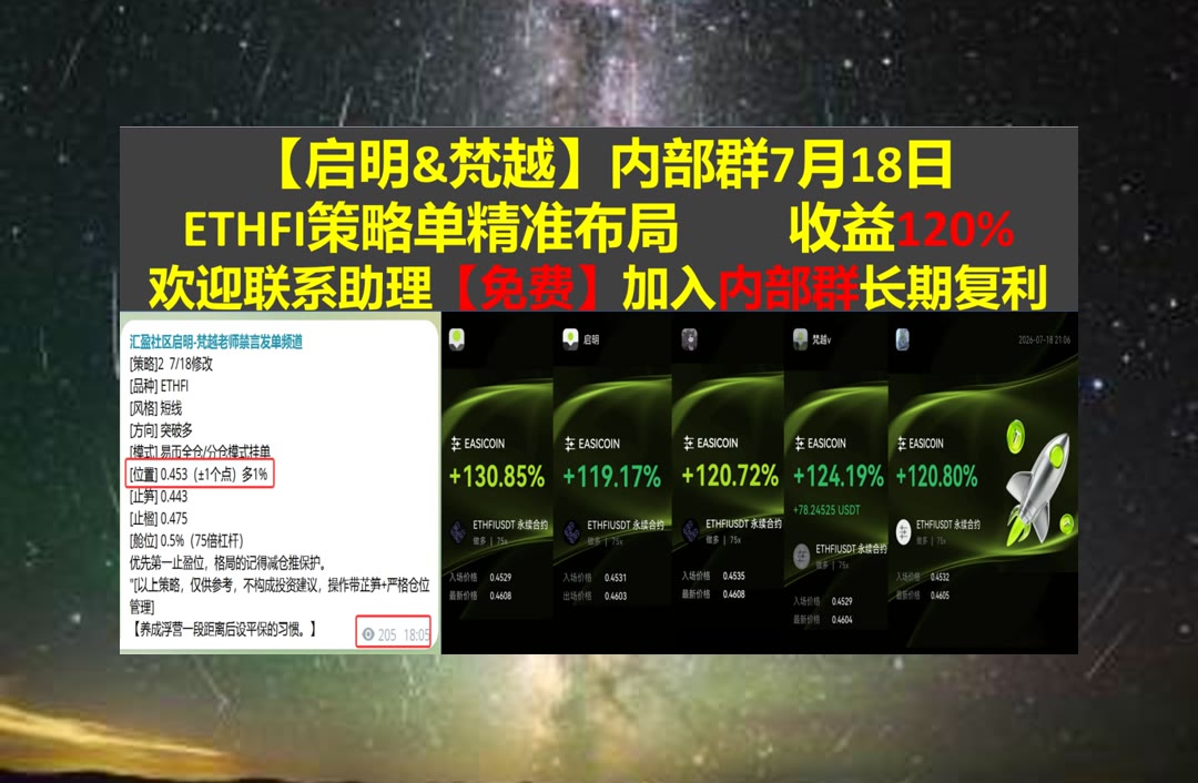 ConnieAlti1ia1's tweet photo. Don't cry because it is over, smile because it happened.
每天走势不同？每日更新市场观点。BlackRock USD Institutional Digital Liquidity Fund🔟XTZ🚫Lighter🦮STX
SPACEXIPO🩳验证节点👀免费社区🎀孙割
ETH 加密货币 OKX  免费合约跟单社区👉 @fzy988 👈 https://t.co/UYTvl3PjOy