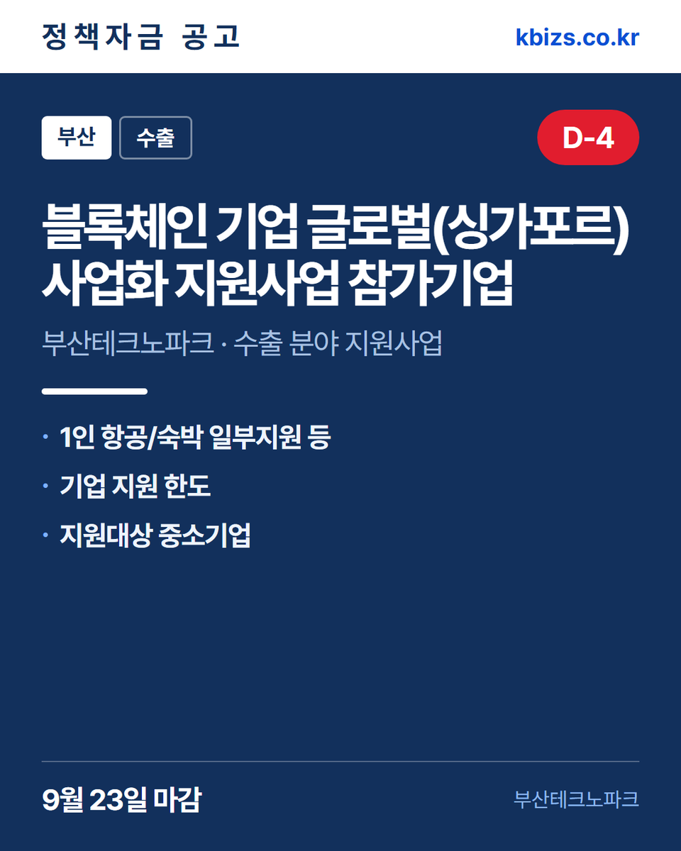 thekbizs's tweet photo. 오늘의 정책자금 공고 5건 · 수출·판로

① [전국] 2026년 월드 웹툰 페스티벌 전… — 10월 6일 마감
② [전국] 2026년 스마트혁신가전 유공자… — 10월 23일 마감
③ [부산] 2026년 블록체인 기업 글로벌(… — 9월 23일 마감

#중소기업정책자금융자 #중소기업정책자금센터 #수출 https://t.co/G9wIQ7fEhK