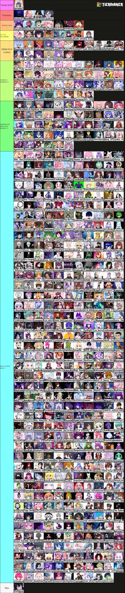 dotgyy's tweet photo. Hab mich auch mal, an die Tierlist gesetzt.
Danke für die Tierlist @HerrVeliev
#GerVTuberTierlist
Ich respekte alle für die kreativität und Liebe die sie rein stecken. <3
Und alle die ich noch nicht kenne, würde auch euch gerne kennenlernen :3 https://t.co/eAf2hBfl7n
