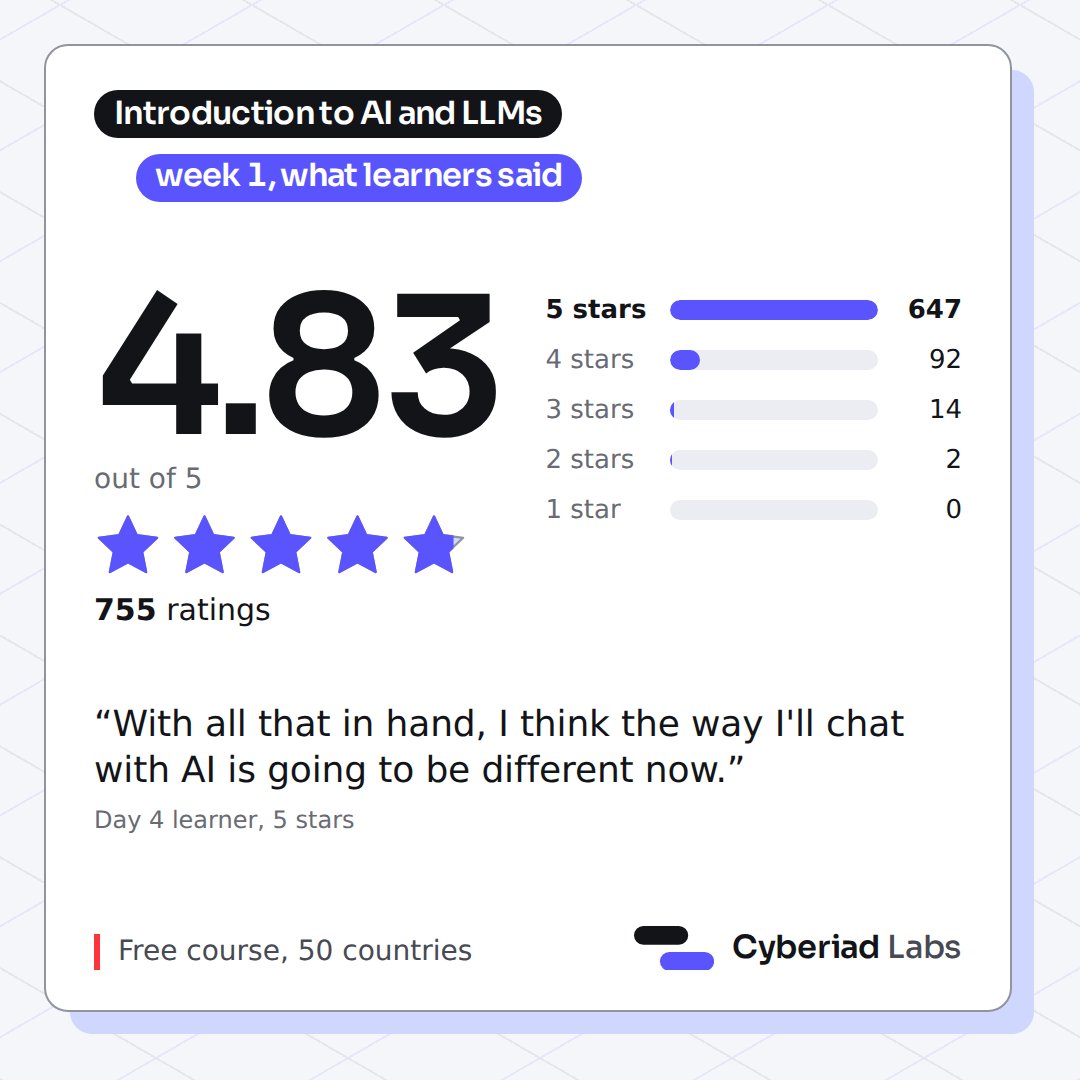CyberiadLabs's tweet photo. Our first class finished week 1, and we are so proud of our learners. This week they learned what a model is and how it is created, and by now they are saying they'll check every answer a chatbot gives them from now on 💪

See you all Monday for week 2! https://t.co/RAIdFXShXU