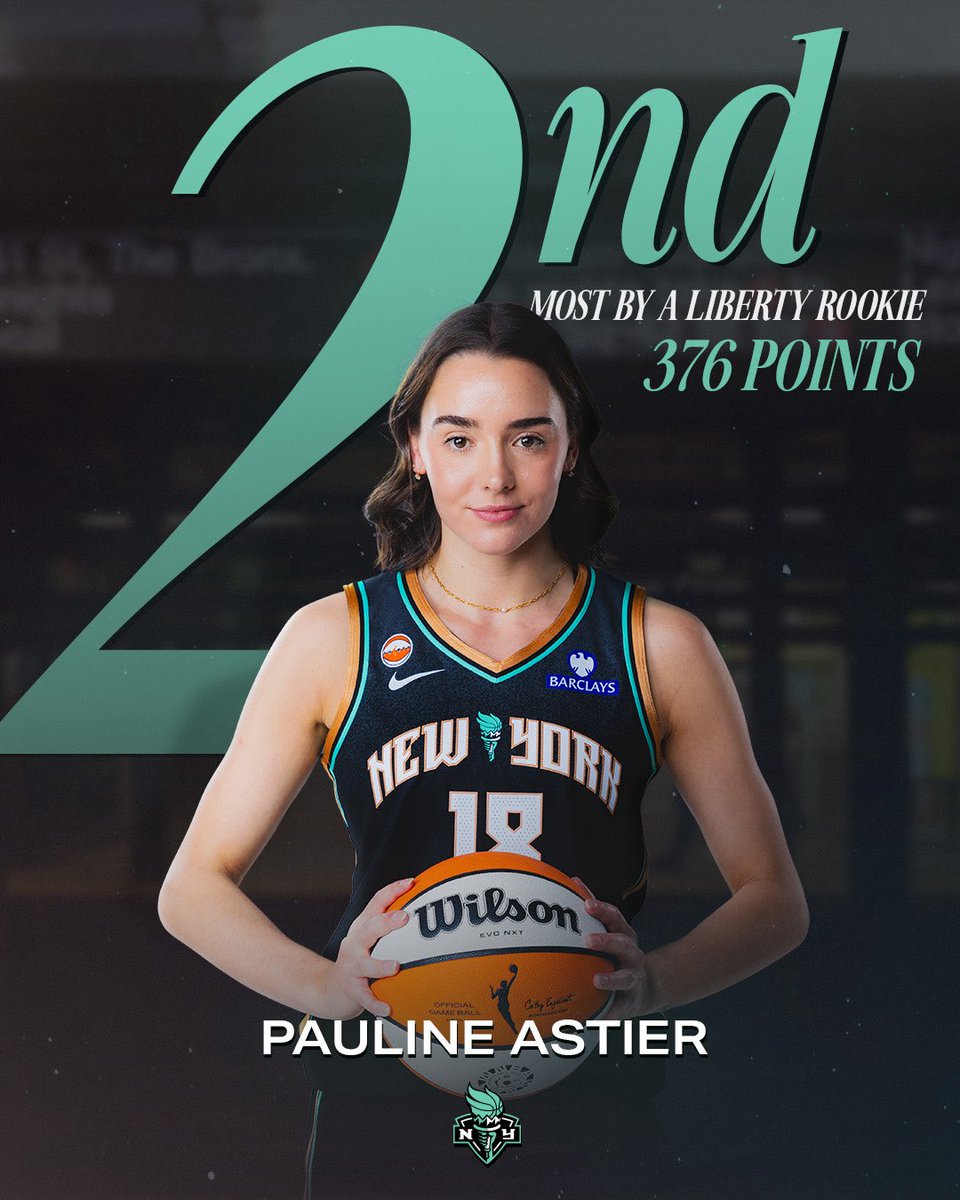 nyliberty's tweet photo. I mean what can we say, THE ROOK MEANS BUSINESS 🔥 https://t.co/mFzvXwq80m