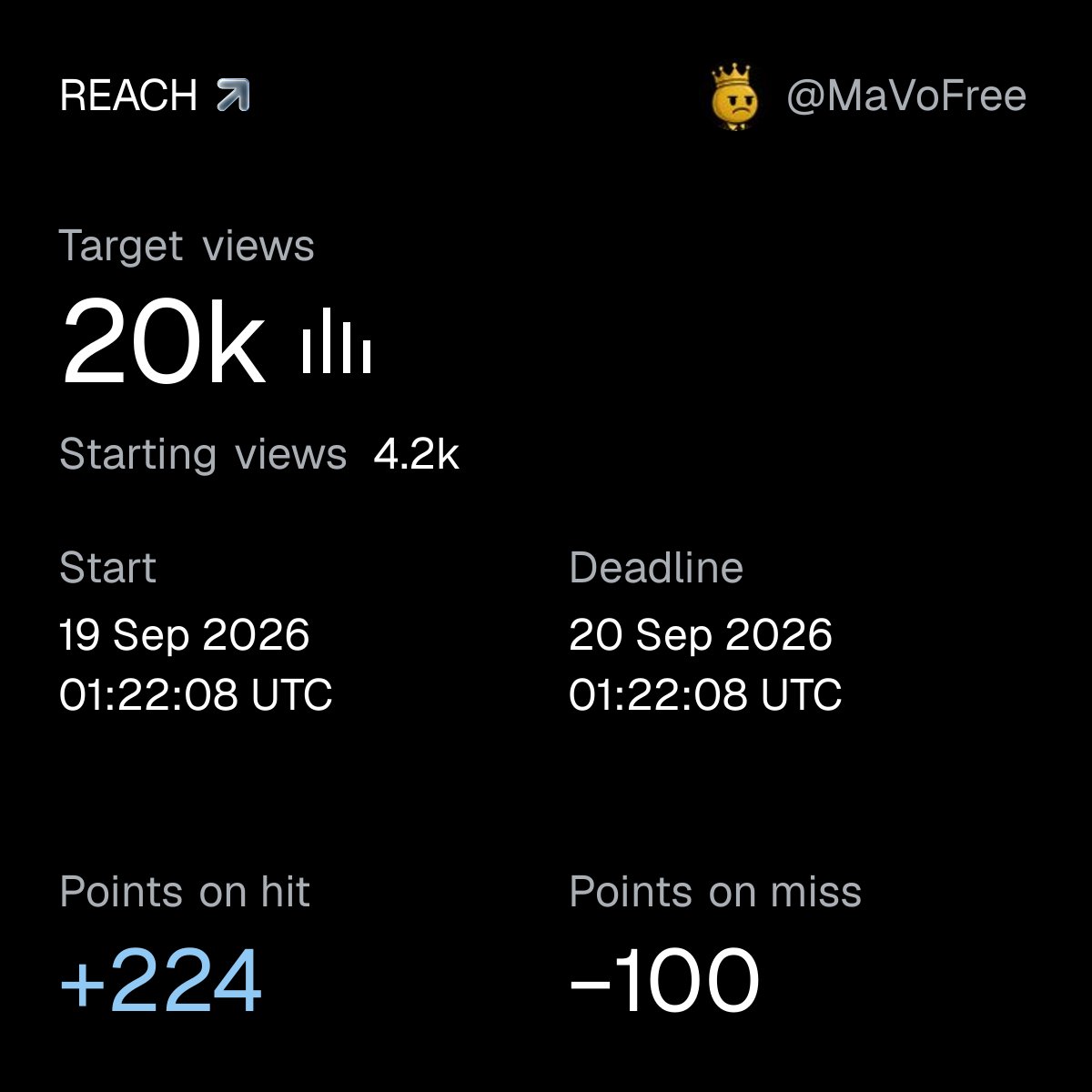 ReachDotTrading's tweet photo. @MaVoFree @garyvee https://t.co/NysRCatBDD