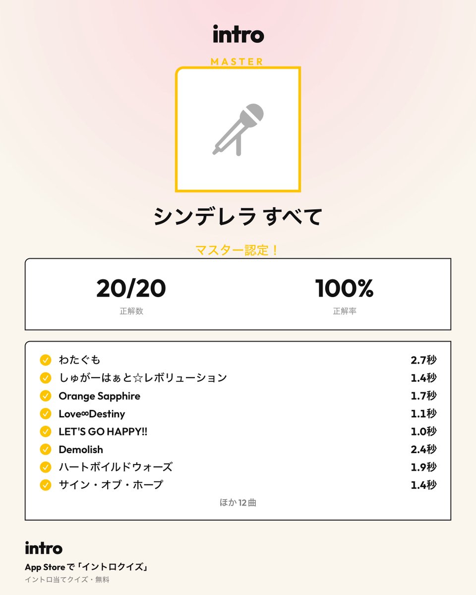 KeitoraP's tweet photo. 🎵 イントロクイズ ソロチャレンジ 🎵
アーティスト: シンデレラ すべて
結果: 20/20 正解 (100%)
🏆 マスター認定！
#イントロクイズ #ソロチャレンジ

introで一緒に遊ぼう！
https://t.co/pdrv5ge4gv

日課 https://t.co/v15NDPyoQ5