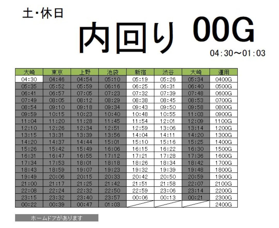yaterapiwaza's tweet photo. M!LKラッピング情報

9/19は
00G:内回り運用
です
遅延等無い限り終日走ります

#山手線
#MILK
#ラブエンジン https://t.co/NSJiYNMGrg