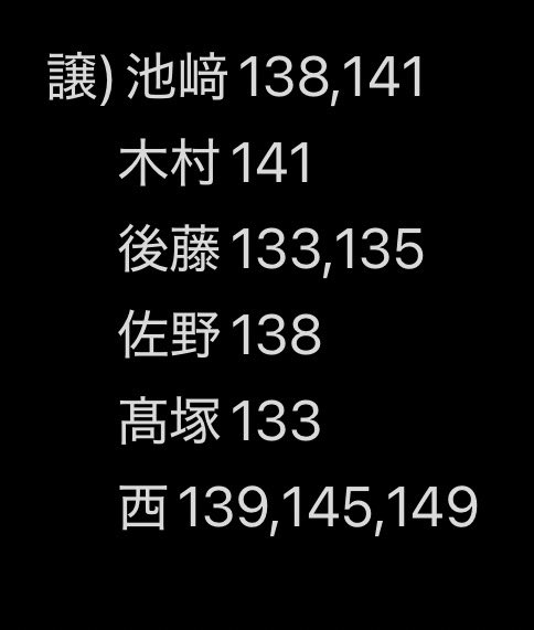 mini_o810's tweet photo. INI 交換

譲)池﨑、木村、後藤、佐野、髙塚、西

求)藤牧139,147

n：1可能です。
未使用シリアルもあります。

郵送希望📮

お気軽にお声掛けお願いいたします。

 #INI交換 https://t.co/543IG0yY50