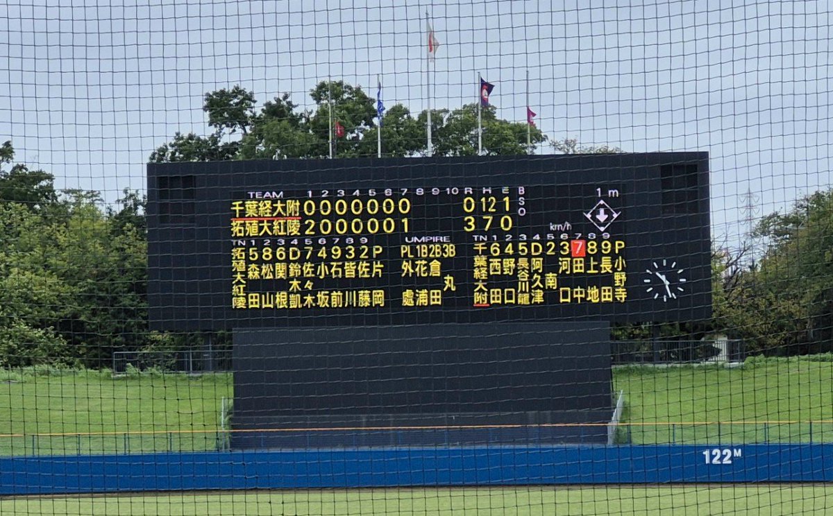 wthkhryk's tweet photo. 秋季千葉県大会⚾️
１回戦屈指の好カード❗️
                   
7回終了 https://t.co/QyvFDgE0Z2