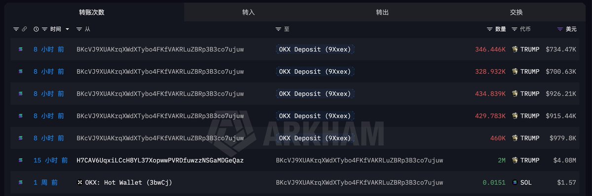 余烬 的图片 2