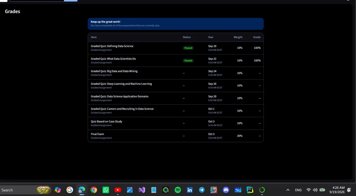 pathetic dude on X: "day 5 of 500 days of software challenge Finished ...