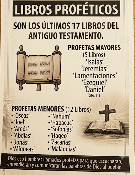 AdaReyesB's tweet photo. Libros proféticos de la biblia.
Se dividen en profetas mayores y profetas menores https://t.co/GpRjizMP8J