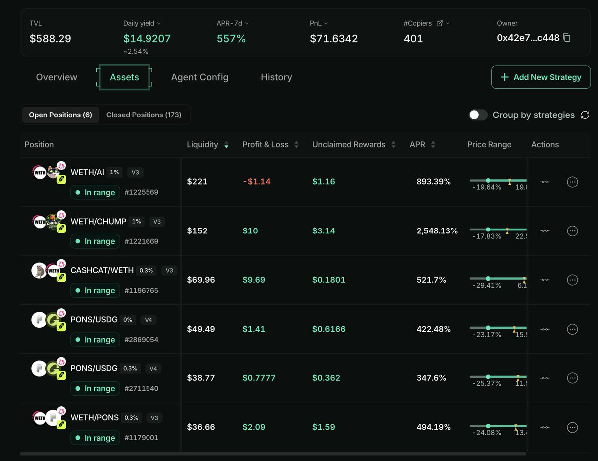 bukanpamanmu's tweet photo. Happy weekend!!!
market pumping!!! 
begitu juga karyawan digital paman!!!

ikutan pumping juga dia!! karyawan di Robinhood dan di BNB Chain keduanya perform sangat bagusss

asik banget melihat sesuatu yang cuma perlu deposit dan biarkan dia bekerjaa... semoga gitu terus yaaa

yang penasaran apa ini, jadi benda ini adalah auto farm vault di krystal dimana kita buat vault yg isinya ada ai agent yg sudah paman perintahkan

kalian yg mau pakai bisa tinggal copy, tapi ingat bukan copy trade ya ini, melainkan copy konfigurasi ai paman, jadi gak baka🔗 LINK VAULT    Robinhood Chain: https://t.co/t57CvKGF4U     BNB Smart Chain: https://t.co/R1hI9FNsWH

lan 1:1 sama dengan posisi paman, lebih kepada copy otak berpikirnya paman vault

oh dan tidak menjamin pasti cuan yaaa, bisa aja ini cuan karena emg market naik aja wkkwkw

🔗 LINK VAULT    

Robinhood Chain: https://t.co/t57CvKGF4U     

BNB Smart Chain: https://t.co/R1hI9FNsWH