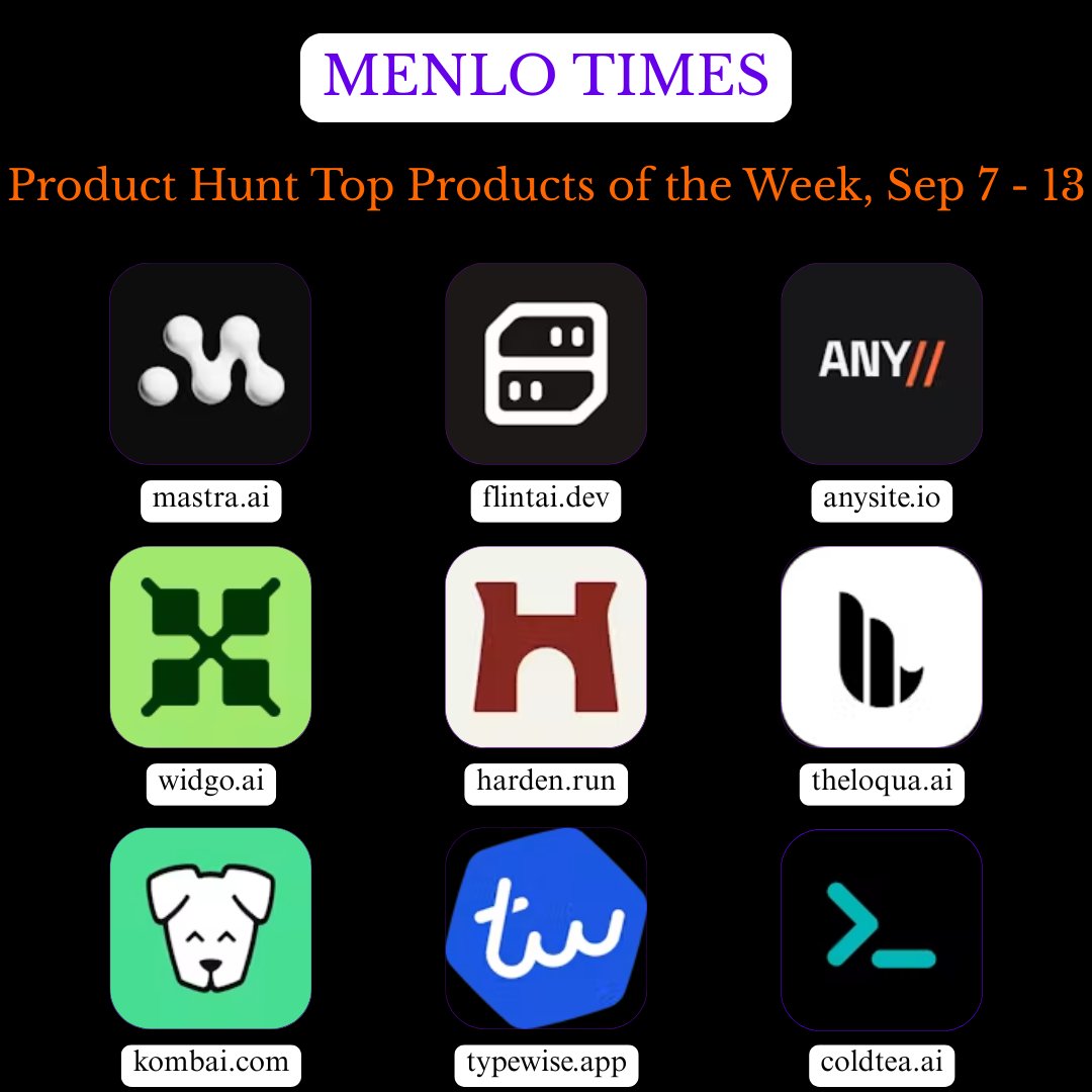 menlotimes's tweet photo. Product Hunt @ProductHunt Top Products of the Week, Sep 7 - 13.

(This round-up is for informational purposes only, and the order is as given here: https://t.co/xLu84iCIaT.)

1) Mastra @mastra: Led by Sam Bhagwat @calcsam, Shane Thomas @smthomas3, and Abhi Aiyer @abhiaiyer, Mastra helps you build AI agents with a modern TypeScript stack. Know More At: https://t.co/5ovnLFEiqU

2) Switch @flint_ai_: Switch brings AI agents into the collaboration tools your team already uses. Know More At: https://t.co/hLGNitj6h8

3) https://t.co/b22Rf6HHxU @anysite_io: Led by Andrew Kulikov and Dmitry Kononov, https://t.co/b22Rf6HHxU is a B2B data layer living in your favorite AI agent. Know More At: https://t.co/BuLmrhxcA5

4) Widgo @widgoai: Led by Trevor Lowe and Adam Kamaneh, Widgo is an AI sales rep that lives on your website. Know More At: https://t.co/bJuiR7WMhQ

5) Harden @hardenrun: Led by Pushpak Pujari @pushpakpujari and Pushpendre Rastogi @Pushpendre89, Harden is a free, local security tool for AI coding agents. Know More At: https://t.co/sGXyZwB76i

6) Loqua: Led by Joshua Zhou, Loqua helps you speak naturally and move from thoughts to being done. Know More At: https://t.co/EsX3lK4n7E

7) Kombai @Kombaico: Led by Dipanjan Dey @Dipanjan_Dey and Abhijit Bhole @bholebababa, Kombai is Your AI Design Engineer. They have launched Kombai Gallery to help you build standout UIs by giving your agent design taste. Know More At: https://t.co/zhjePHtkK6

8) Typewise @typewise_app: Led by Janis Berneker @big_berny and David Eberle, Typewise is an AI agent platform that gives every customer a first-class concierge across service, sales, delivery, billing, and retention. Know More At: https://t.co/t63By8PJrW

9) Coldtea @ColdteaAI: Led by Favour Ohanekwu @ohans_favor and Ohans Emmanuel, Coldtea is an agentic IDE where your coding agents build, visual QA agents catch regressions, and AI monitoring watches production, so your team can keep moving at agent speed without breaking anything. Know More At: https://t.co/cbAAspuspO

Post: https://t.co/HHPC1baBoX

Source: https://t.co/pPEqpGPIqk

𝐑𝐞𝐦𝐨𝐭𝐞 𝐇𝐢𝐫𝐞 𝐨𝐫 𝐁𝐮𝐢𝐥𝐝 𝐖𝐢𝐭𝐡 𝐔𝐬: 𝐁𝐮𝐢𝐥𝐝𝐰𝐞𝐫𝐤𝐬 helps technology companies build in India: two ways. Hire vetted remote engineers, product leaders, designers, and GTM professionals directly onto your team. Or partner with a proven development studio to design, build, and ship your product end-to-end. Learn More At: https://t.co/GZpxYBBqrR