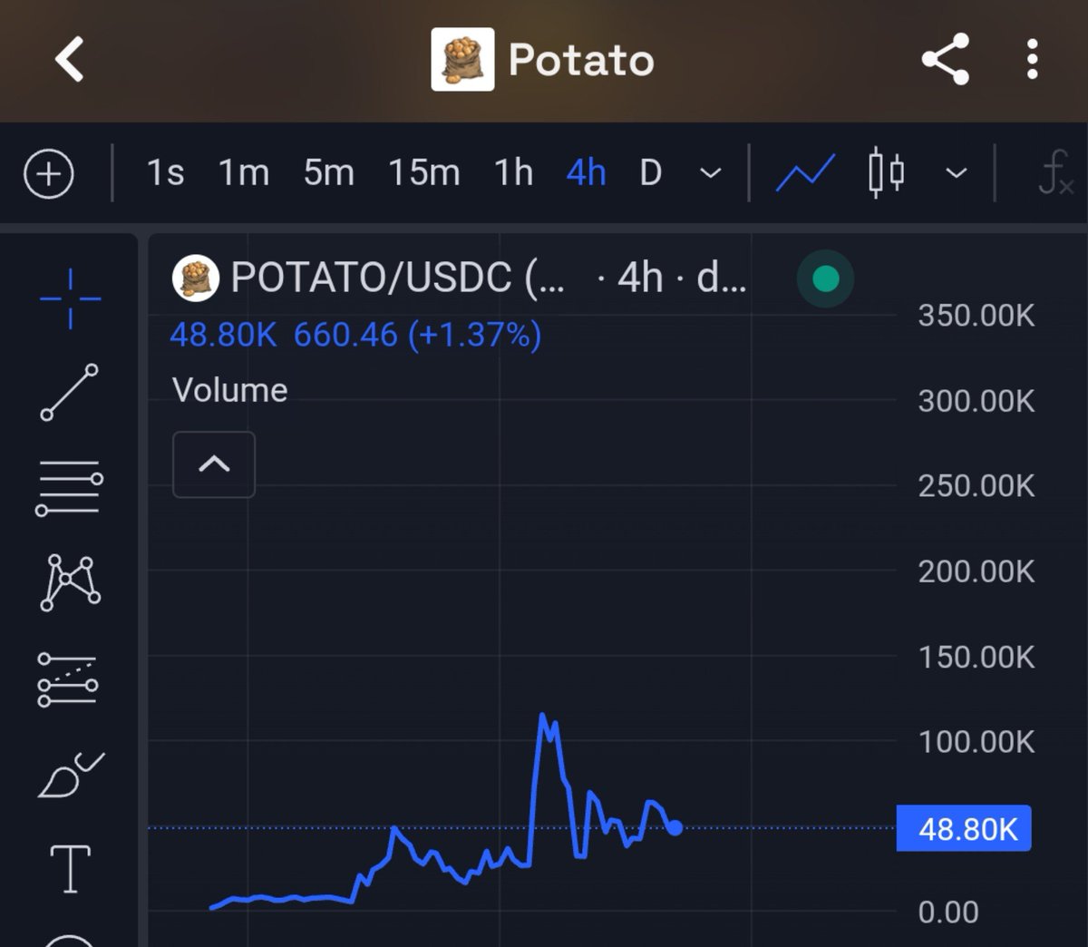 Potatonarc's tweet photo. 🥔 THIS IS WHAT AN ORGANIC MEME LOOKS LIKE 👀🔥
1️⃣ No big hype yet
2️⃣ No paid influencers 📵
3️⃣ No massive marketing budget 💰❌
4️⃣ No artificial hype or forced narratives
5️⃣ Built by the COMMUNITY ❤️‍🔥
6️⃣ Creator earns 0% 👀
7️⃣ Organic growth through real holders
8️⃣ Supply keeps shrinking 🔥
9️⃣ Already 450M $POTATO burned 🥔
🔟 That’s 45% OF THE TOTAL SUPPLY GONE FOREVER 💀🔥
No shortcuts.
No fake hype.
Just a community meme getting stronger every day. 🥔🚀
The more Potato gets burned, the scarcer it becomes. 👀🔥

@elk_xyz @samconnerone @rdbotato @jerallaire @arc
#arc #potato #argus