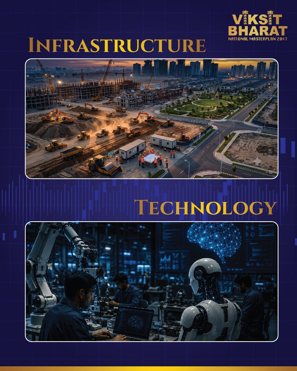 ViksitB_EODB's tweet photo. The vision of Viksit Bharat looks at development as a broader transformation, one that creates progress across sectors while improving the way society lives, works &amp; grows.
#ViksitBharat #EconomicGrowth #Development #Governance #Infrastructure #Technology #QualityOfLife #India https://t.co/VhGcRiqRs1