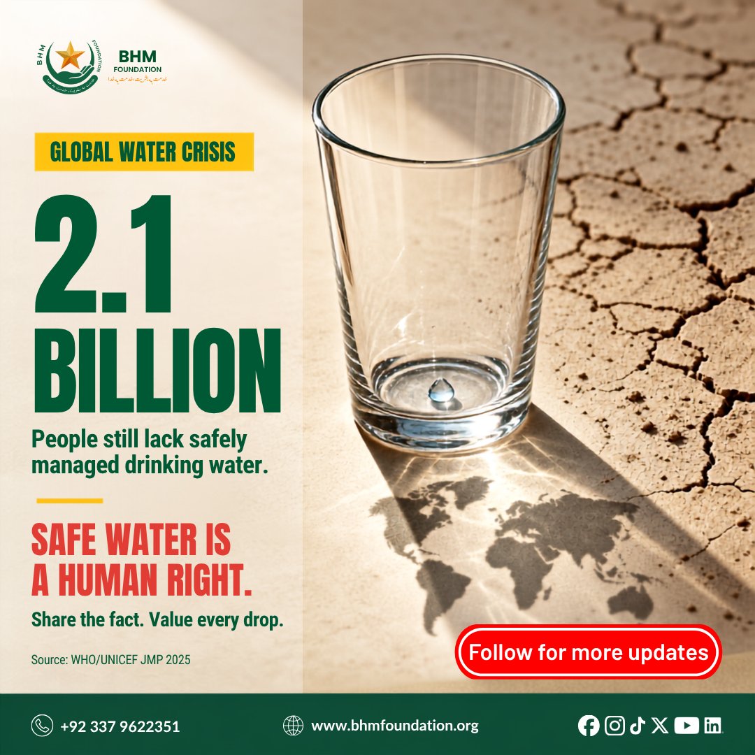 BHMFoundation's tweet photo. 2.1 billion people still lack safely managed drinking water. 💧🌍

Safe water is a human right—not a privilege.

Share the fact. Value every drop.

#BHMFoundation #GlobalWaterCrisis #WaterIsLife #SafeWater #DidYouKnow #GlobalFacts #ValueEveryDrop #HumanRights https://t.co/griRn06ZL3