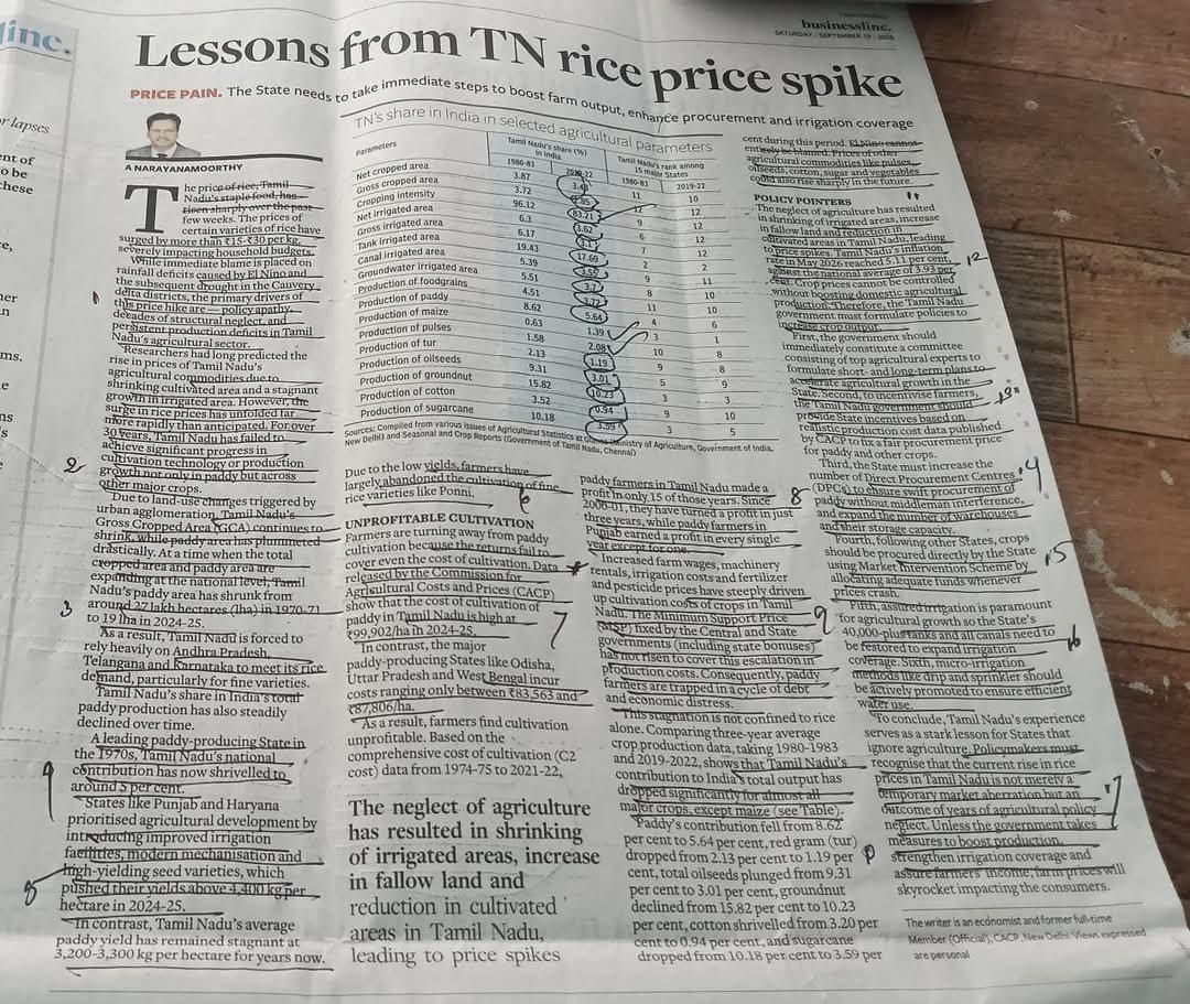 emerging_lens's tweet photo. Excellent Piece by Professor Narayanamoorthy Sir on Tamil Nadu's falling agriculture output. 

1) The prices of certain varieties of rice have surged by more than 15-30 per kg, severely impacting household budgets

2) The primary drivers of this price hike are - policy apathy, decades of structural neglect, and persistent production Deficits in Tamil Nadu Agricultural sector

3) Researchers had long predicted the rise in prices of Tamil Nadu's agricultural commodities due to shrinking cultivated areas and stagnant growth in the irrigated area. However, the surge in rice prices has unfolded far more rapidly than anticipated. For over 30 years, Tamil Nadu has failed to achieve significant progress in cultivation technology or Production corps not only in paddy but across other major corps

 4) Due to land use changes triggered by urban agglomeration, Tamil Nadu's Gross cropped Area( GCA) continues to shrink, while the paddy area has plummeted dramatically.

5) At the time when the total cropped area and paddy area are expanding at the national level, Tamil Nadu's paddy area has shrunk from around 27 lakh hectares ( lha) in 1970-71 to 19 lha in 2024-25

6) Due to this fact ,  Tamil Nadu is forced to rely heavily on Andhra Pradesh, Telangana and Karnataka to meet its rice demand, particularly for fine varieties.

7) As a result , paddy-producing state in the 1970s,  Tamil Nadu's national contribution has now shrivelled to around 5%

8) States like Punjab and Haryana prioritised agricultural development by introducing improved irrigation facilities, modern mechanisation and high yielding seed varieties, which pushed their yields above 4400 kg per hectare in 2024-25

9) In contrast, Tamil Nadu's average paddy yield has remained stagnant at 3200-3300 kg per hectare for years now.

Due to the low yields, farmers have largely abandoned the cultivation of fine rice varieties like Ponni

10) Farmers are turning away from paddy cultivation because the returns fail to cover even the cost of cultivation . Data released by the commission for agricultural costs and prices ( CACP) show that the cost of cultivation of paddy in Tamil Nadu is high at 99,902/ha in 2025

11) in contrast, the major paddy producing states like Odisha, Uttar Pradesh and West Bengal incur costs ranging only between 83,563 and 87,806/ ha

12) Increased farm wages, machinery rentals, irrigation costs, fertilizer and pesticide prices have steeply driven up cultivation costs of crops in Tamil Nadu. 

Minimum support prices ( MSP) fixed by the central and the state governments( 
including state bonuses) has not risen to cover this escalation in production costs.

Consequently, paddy farmers are trapped in a cycle of debt and economic distress.

13) Comparing  three year average crop production data, taking 1980-1983 and 2019-2022, shows that Tamil Nadu's contribution to India's total output has dropped Significantly for almost all major crops, except maize.

14) Paddy production fell from 8.62 % to 5.64 % , red gram ( tur) dropped from 2.13 % to 1.19% , total Oil seeds plunged from 9.31 % to 3.01 %, groundnut declined from 15.82% to 10.23% , cotton shrivelled from 3.20% to 0.94% , and sugarcane dropped from 10.18% to 3.59% during this period.

El Nino cannot entirely be blamed. Prices of other agricultural commodities like pulses, oil seeds , cotton, sugar and vegetables could also rise sharply in the future

15) The Neglect of agriculture has resulted in shrinking of irrigated areas, increase in fallow land and reduction in cultivated areas in Tamil Nadu, leading to price hikes.

Tamil Nadu's inflation rate in May 2026 reached 5.11%  against the national average of 3.93% .
Crop prices cannot be controlled without boosting Domestic agricultural production.
