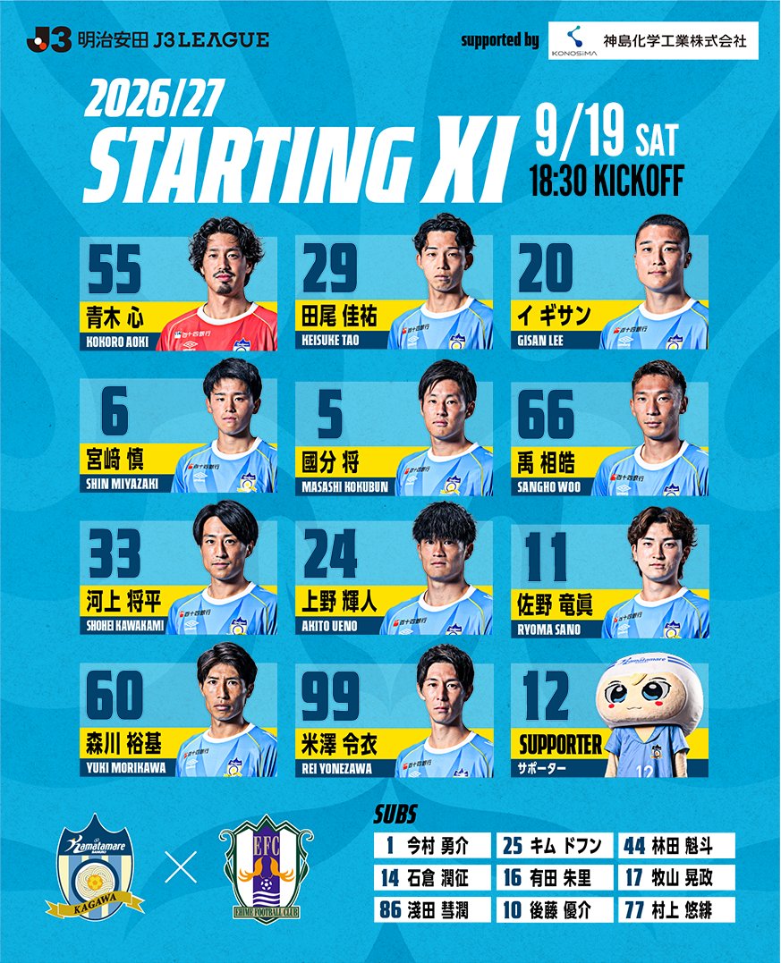 kamatama_kouhou's tweet photo. 🏆9/19 #北四国決戦 #愛媛FC 戦
スターティングメンバーの発表🔥🔥

#カマタマーレ讃岐 
#ALLFORSANUKI

55青木心
29田尾佳祐
20イギサン
6宮﨑慎
5國分将
66禹相皓
33河上将平
24上野輝人
11佐野竜眞
60森川裕基
99米澤令衣

SUB
1今村勇介
25キムドフン
44林田魁斗
14石倉潤征
16有田朱里
17牧山晃政
86淺田彗潤
10後藤優介
77村上悠緋

📺DAZNはこちら👇
https://t.co/LZXU5CYXTJ