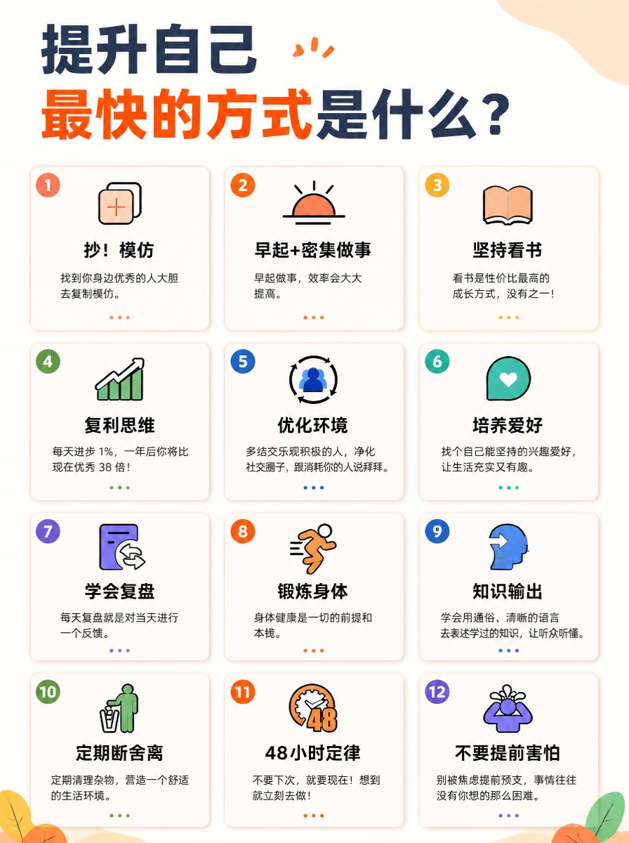 baozong_facai's tweet photo. 人生最好的投资，

就是这12个能让你每天进步1%的习惯 https://t.co/CKh48fsuCJ