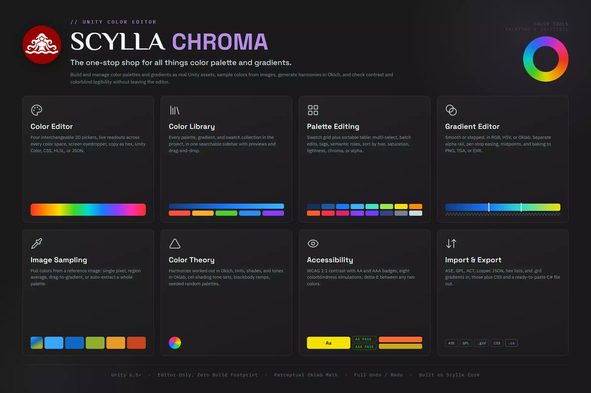 surreal_cosmic's tweet photo. Available now: SCYLLA CHROMA - The one-stop shop for anything color in Unity: Palettes, gradients, color sampling, and a lot more, all in one.

IN SALE NOW AT https://t.co/zxoTvas3k0

#GameDev #UnityAssets #Unity #Color https://t.co/XcFxhuSgg4