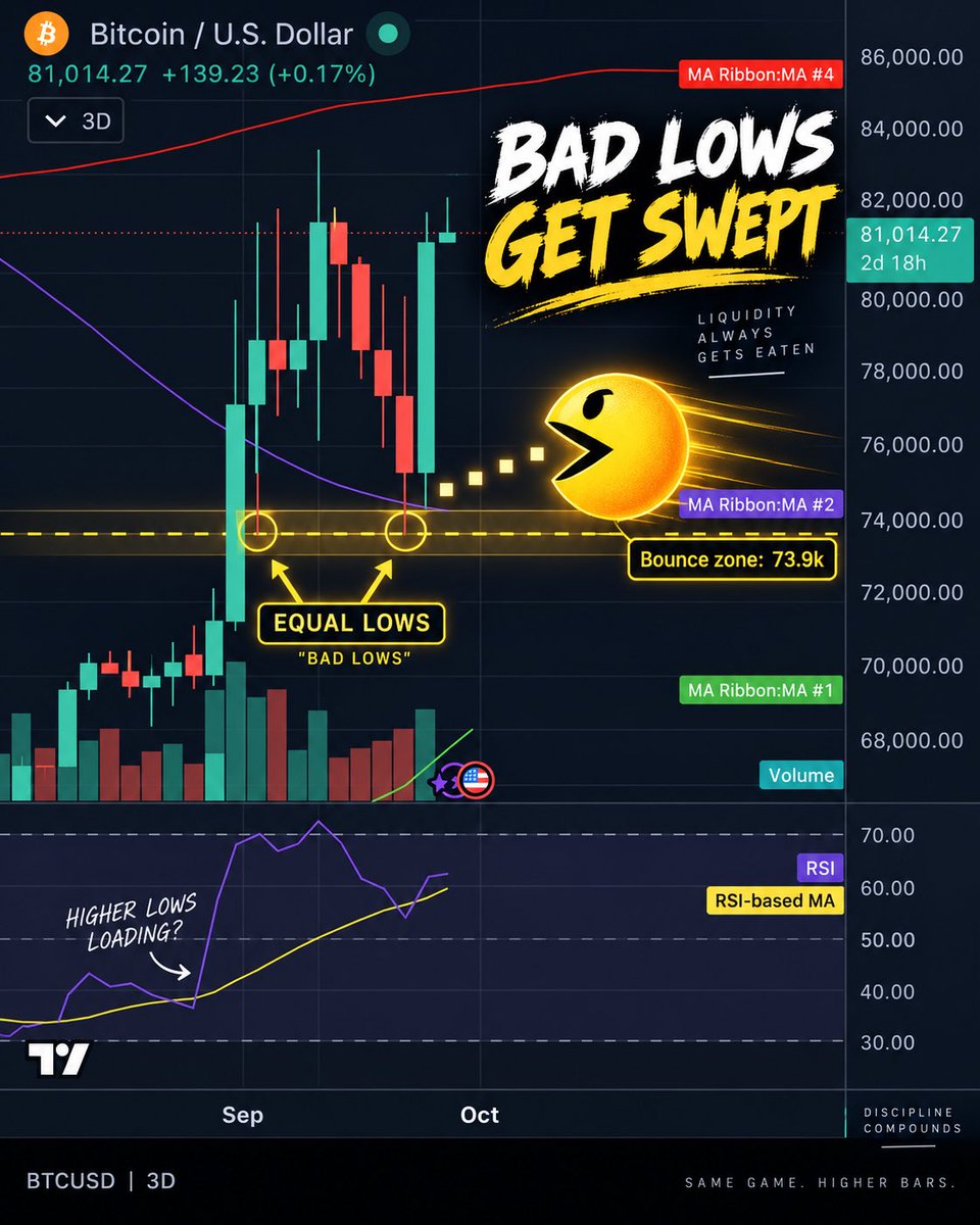 ChophouzeJay's tweet photo. Are you ready…. #doge #bitcoin https://t.co/9jInMrIYxJ