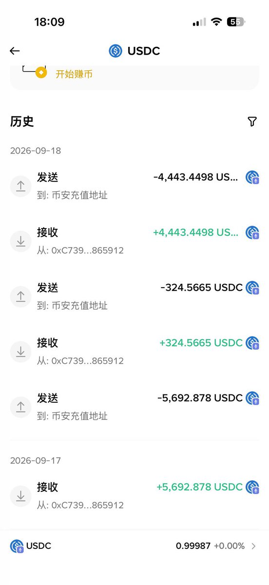 VIP520_'s tweet photo. 账户莫名其妙多了一万多 U 👀

既然这笔钱来了，那就拿出来给大家。

抽 20 个人，每人 500U 💰

参与方式：
❤️ 关注我
🔁 转发这条帖子
💬 评论区留下你的 BSC 地址

20 个名额，随机抽取。
开奖后公开结果。

祝大家好运 🫡 https://t.co/ylvw9hCD71