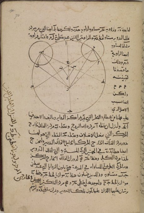 IslamicSH_'s tweet photo. Why is Ibn Sahl left out of history? The Muslim genius who pioneered Snell's Law long before it was recognized.

Ibn Sahl (d. 1000), was a Muslim mathematician and physicist, who flourished in Baghdad.

He was the first to discover the law of refraction (Snell's law).

Ibn Sahl uses this law to derive lens shapes that focus light with no geometric aberrations, known as anaclastic lenses.

🧵[THREAD]