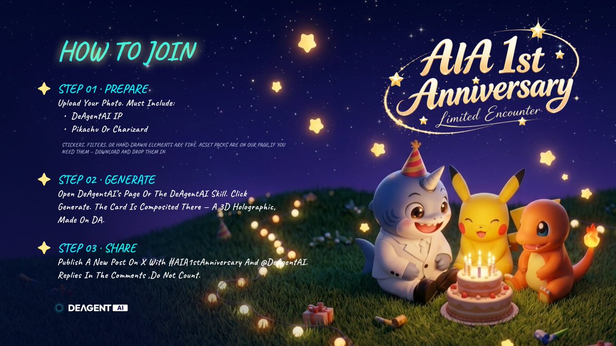 DeAgentAI's tweet photo. 🥳AIA x Pokémon Card Shop Limited Encounter Season is LIVE | Make a 3D laser card, WIN a PSA 10 gem-mint Pokémon card or $AIA.

🎰Pokémon turns 30. AIA turns one. Licensed Pokémon card shops are live on Al Token Smart Router DeAgentAl is in the stores, not only on-chain. 🪩This season is co-created by those shops and DeAgentAI. The card you make leaves with you.

You entered Encounter Season. You're the holofoil.

🔥How to join
1️⃣Upload your photo
2️⃣Shot must include: shark head + Pikachu or Charizard (sticker, filter, or drawn on)
3️⃣Hit generate
4️⃣Publish a tweet with #AIA1stAnniversary and @DeAgentAI
🎁 PSA 10 graded Pokémon cards, or 10,000 $AIA split across 50 winners.

💎LET'S GO: https://t.co/S2L8B84xip
📅Sept 19–23

#DeAgentAI #PokemonTCG #AIxCard #AIA #AIA1stAnniversary #AIA1year