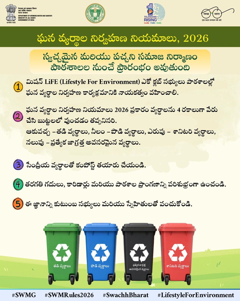 SwachhRangaredd's tweet photo. #DutiesofBulkWasteGenerators                          #SwachhBharatMissiongrameen #SBMG #ODFPlus
@MoJSDDWS
@swachhbharat
@PMOIndia
@TelanganaCMO
@TSSBMG
#MoPR
@PIB_India
@MIB_India
#SwachhBharath #SBMG #SWMRules2026 #LifestyleforEnvironment https://t.co/OZIvMIEPj6