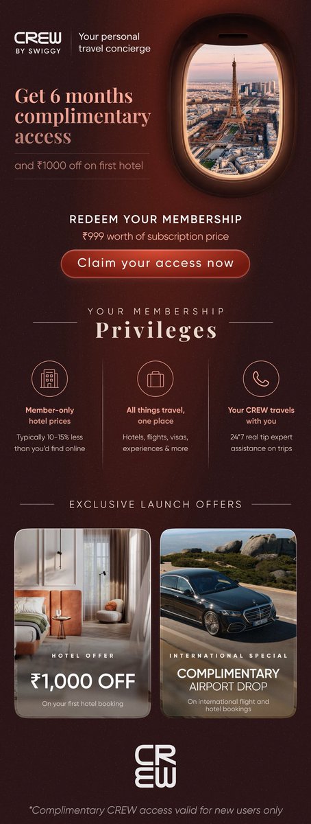 morewithcards's tweet photo. Swiggy just entered the travel game. ✈️

CREW is a personal travel concierge handling hotels, flights, visas, forex, cabs &amp; 24/7 trip support.

₹999 for 6 months + ₹1,000 off your first hotel booking.

Would you use it? 👀 https://t.co/cfQfGDzVQ0