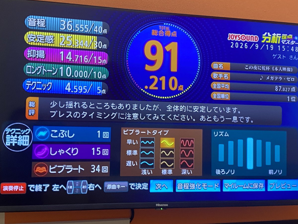 Simeme_osino's tweet photo. ガハハ1位だってよ https://t.co/UlxJY6oGkZ