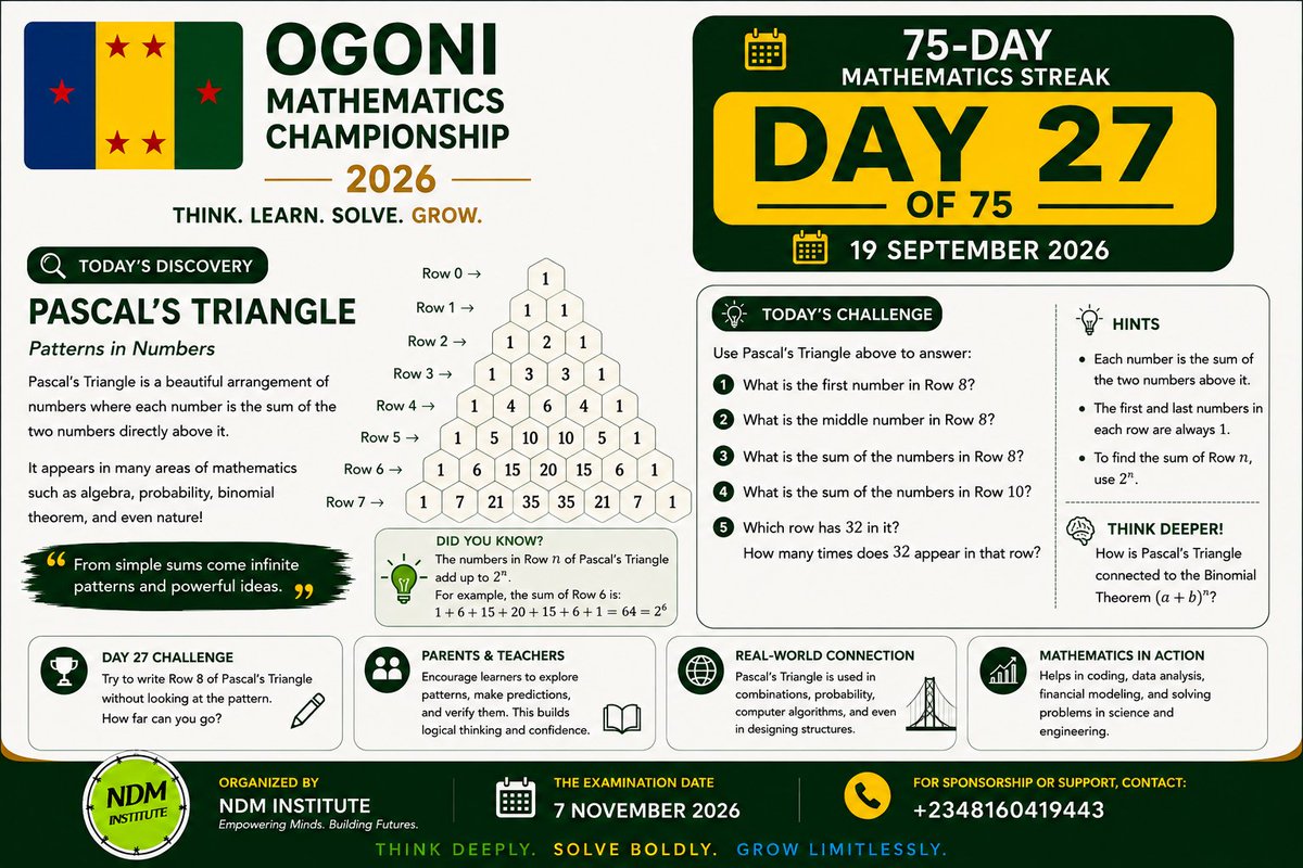 Dumnamene9's tweet photo. Day 27
#mathematics
#ogoni
#competition https://t.co/BXxsbQDoO3