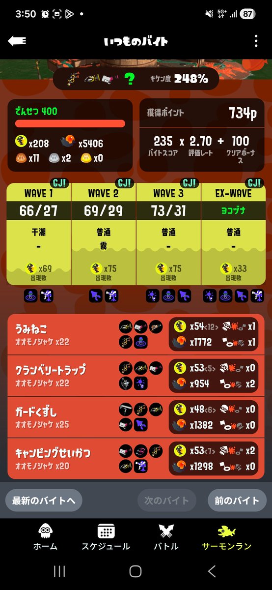 mako_52sp's tweet photo. 1オカで200↑2回！！ https://t.co/ko9eoXIymt