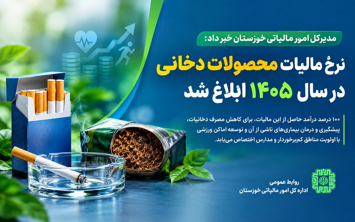 zkhoshniyam1365's tweet photo. مدیرکل امور مالیاتی خوزستان از ابلاغ نرخ #مالیات محصولات دخانی در سال۱۴۰۵ خبر داد و گفت: بر اساس بخشنامه سازمان امور مالیاتی کشور و در چارچوب مفاد جزء (۱) بند(ح) ماده(۷۳) قانون برنامه هفتم پیشرفت جمهوری اسلامی ایران، مالیات انواع محصولات دخانی برای سال جاری تعیین و ابلاغ شده است. https://t.co/LpDoG2vDMz