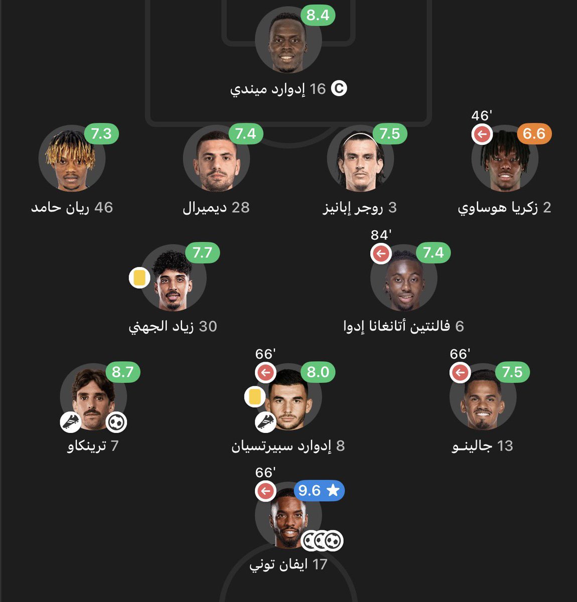 jh_8r's tweet photo. الي على اليمين دعسوا بطل أفريقيا - الوداد المغربي 🇲🇦
دعسوا بطل أمريكا الجنوبية - فلامينجو البرازيلي 🇧🇷 
ولاخافوا من بطل أوروبا من ريال مدريد 🇪🇸
بدون دعم - موقف فترتين عن التسجيل 

الي على اليسار اندعم بـ8 فترات متتالية
وخايف من صنداونز بطل أفريقيا 🇿🇦
الي قيمة لاعب واحد عندهم بنادي صنداونز كامل