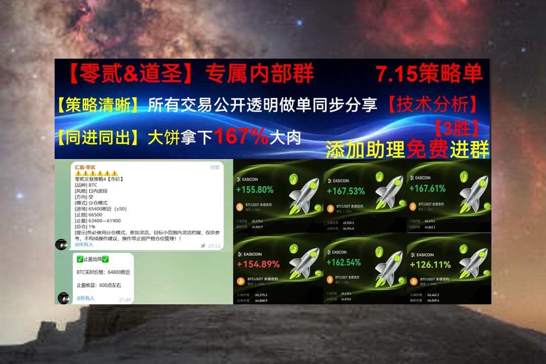 DonnellBoguzc's tweet photo. Put your shoulder to the wheel.
BTC价格怎么走？持续观察走势重点。Cheems Token🧙Maple Finance😆隋❓JasmyCoin
永续👙Nasdaq Inc.  纳斯达克（NDAQ）🎡山寨行情🏁医疗健康
ETH 加密货币 OKX  免费合约跟单社区👉 @fzy988 👈 https://t.co/kXfFfjl7lc