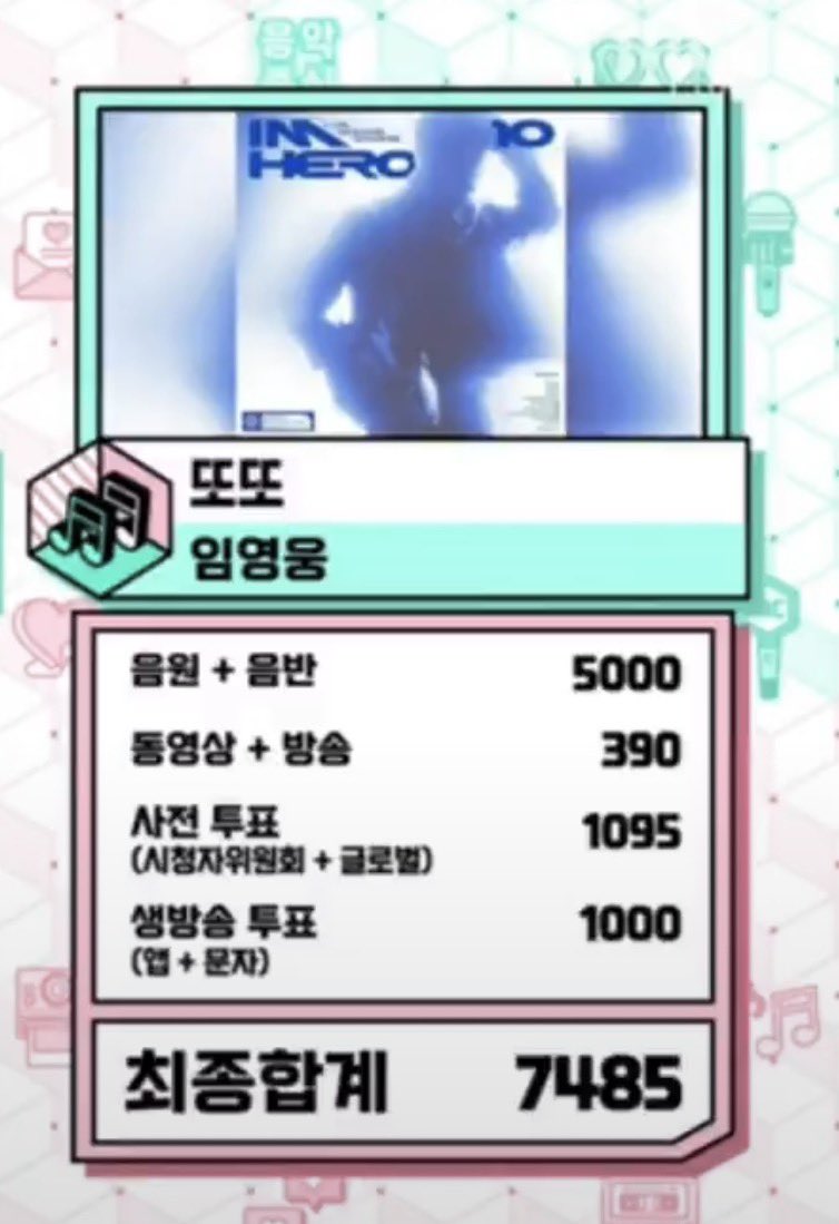 lim_hero____'s tweet photo. 음중 #임영웅 #또또 1위 축하해🫶🏻🩵 https://t.co/3Ab8pacRlr