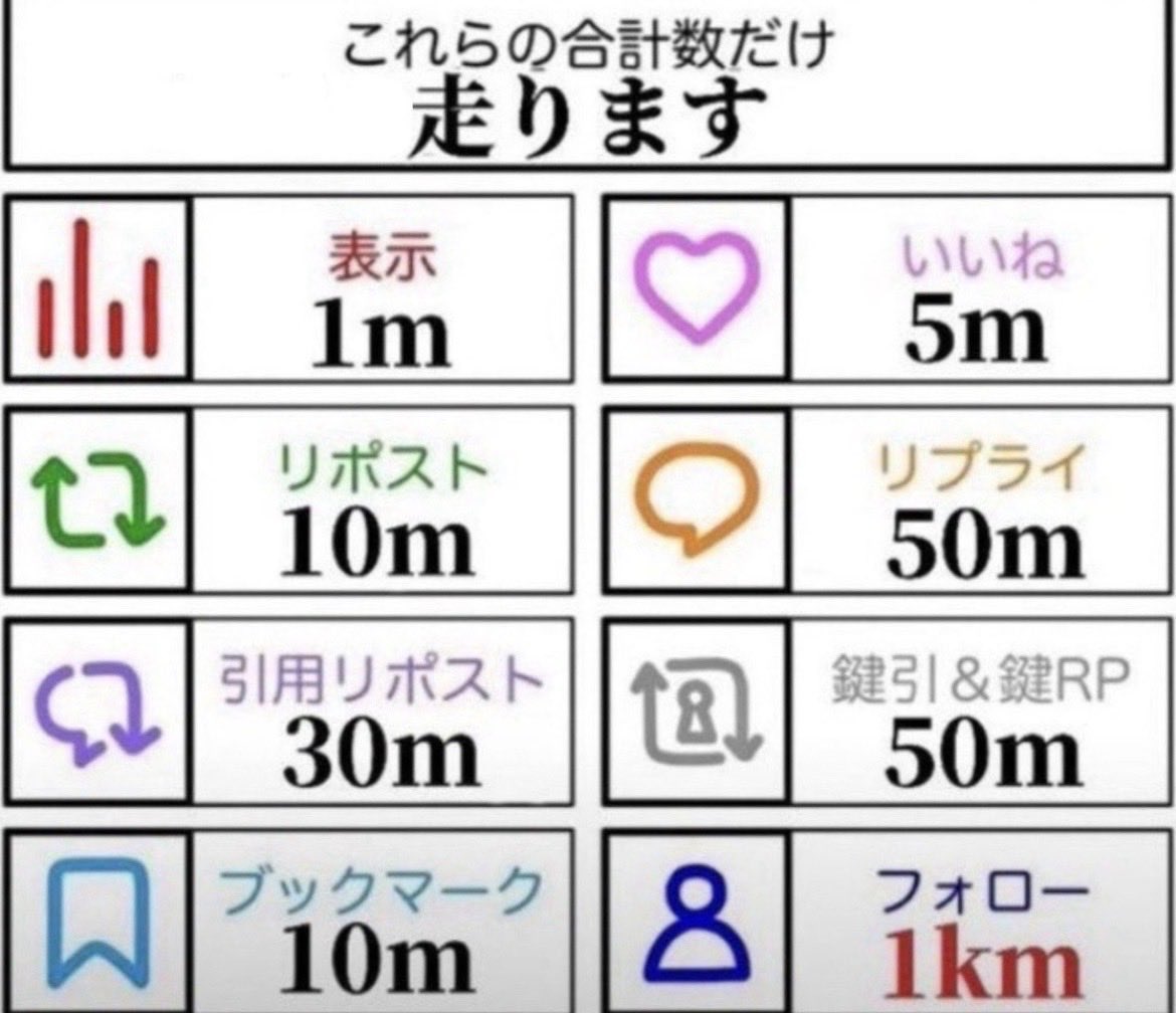 mugitya_nanashi's tweet photo. 走るw https://t.co/8n0ilaxhb0