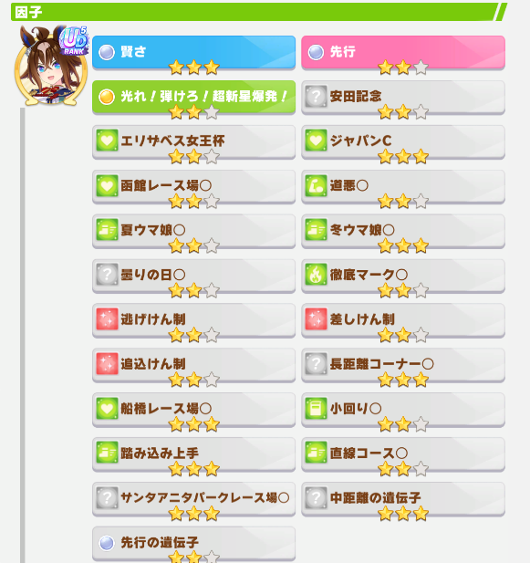 KobayashiUma's tweet photo. エピの因子厳選はだいぶ難航しそうですね。スキル因子ももう少し欲しい所です。 https://t.co/MGavaHp84t