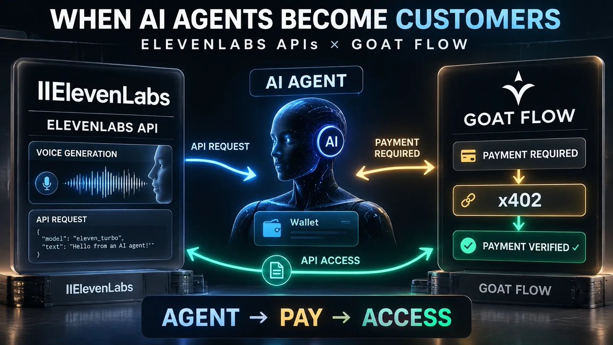 AI agent 可自行完成支付，无需人类介入