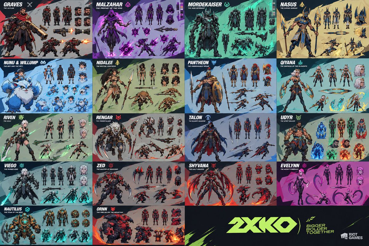diohz0r's tweet photo. I had some conceptual character models generated that didn't make it into #2XKO. I'm going to create a separate image for each one—what do you think? #save2XKO https://t.co/6XYaVObKWB