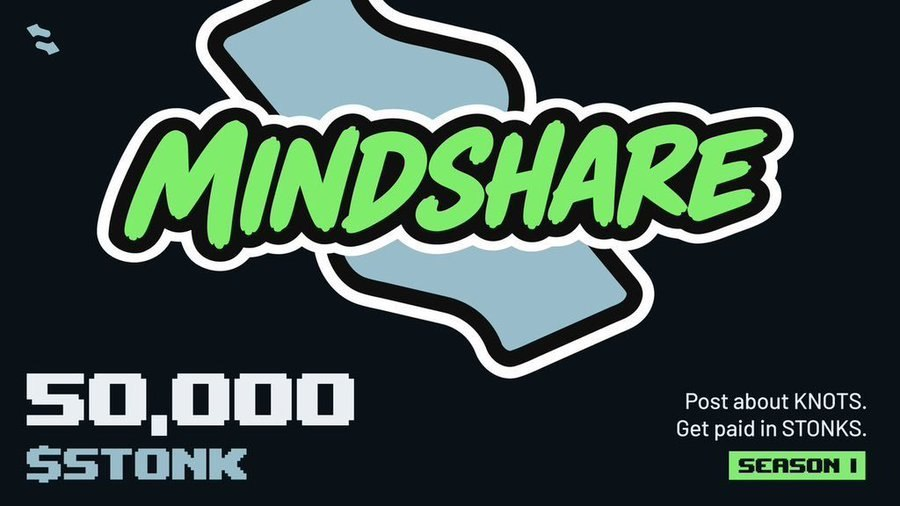 kay_bee4421's tweet photo. Most mindshare campaigns are just glorified bot tournaments.

Then I checked out what @KnotsOnStonk rolled out for 𝐒𝐞𝐚𝐬𝐨𝐧 𝟏.

There is 𝟓𝟎,𝟎𝟎𝟎 $𝐒𝐓𝐎𝐍𝐊 sitting on the table for the top 200 contributors, and the mechanics actually reward genuine creators instead of pure noise.

Here is why this structure stands out:

➊ 𝐙𝐄𝐑𝐎 𝐄𝐍𝐓𝐑𝐘 𝐁𝐀𝐑𝐑𝐈𝐄𝐑 You don’t even need to hold solana:8RVBk8vxLiUHueLUW1f4izFVqN3nWippLhkohKg6EGkS to participate. 

It’s entirely merit-based. You don’t need a massive stack to compete; you just need to bring real distribution.

➋ 𝐒𝐏𝐀𝐌-𝐏𝐑𝐎𝐎𝐅 𝐃𝐄𝐒𝐈𝐆𝐍 Only your 𝐭𝐨𝐩 𝟏𝟎 𝐬𝐭𝐫𝐨𝐧𝐠𝐞𝐬𝐭 𝐩𝐨𝐬𝐭𝐬 each day count toward the leaderboard. Clogging the timeline with 50 low-effort shitposts won't move your rank.

➌ 𝐖𝐄𝐈𝐆𝐇𝐓𝐄𝐃 𝐌𝐈𝐍𝐃𝐒𝐇𝐀𝐑𝐄 The algorithm doesn't rely solely on vanity likes. Impressions, organic replies, reposts, and thoughtful quotes all carry distinct weights. High-signal conversation beats empty metrics every time.
Season 1 wraps up this 𝐌𝐨𝐧𝐝𝐚𝐲.

With 200 payout slots and 50K $STONK distributed across the board, the playing field is wide open for anyone who knows how to capture real attention.
Challenge accepted, @KnotsOnStonk. Let’s run the numbers up. 🪢