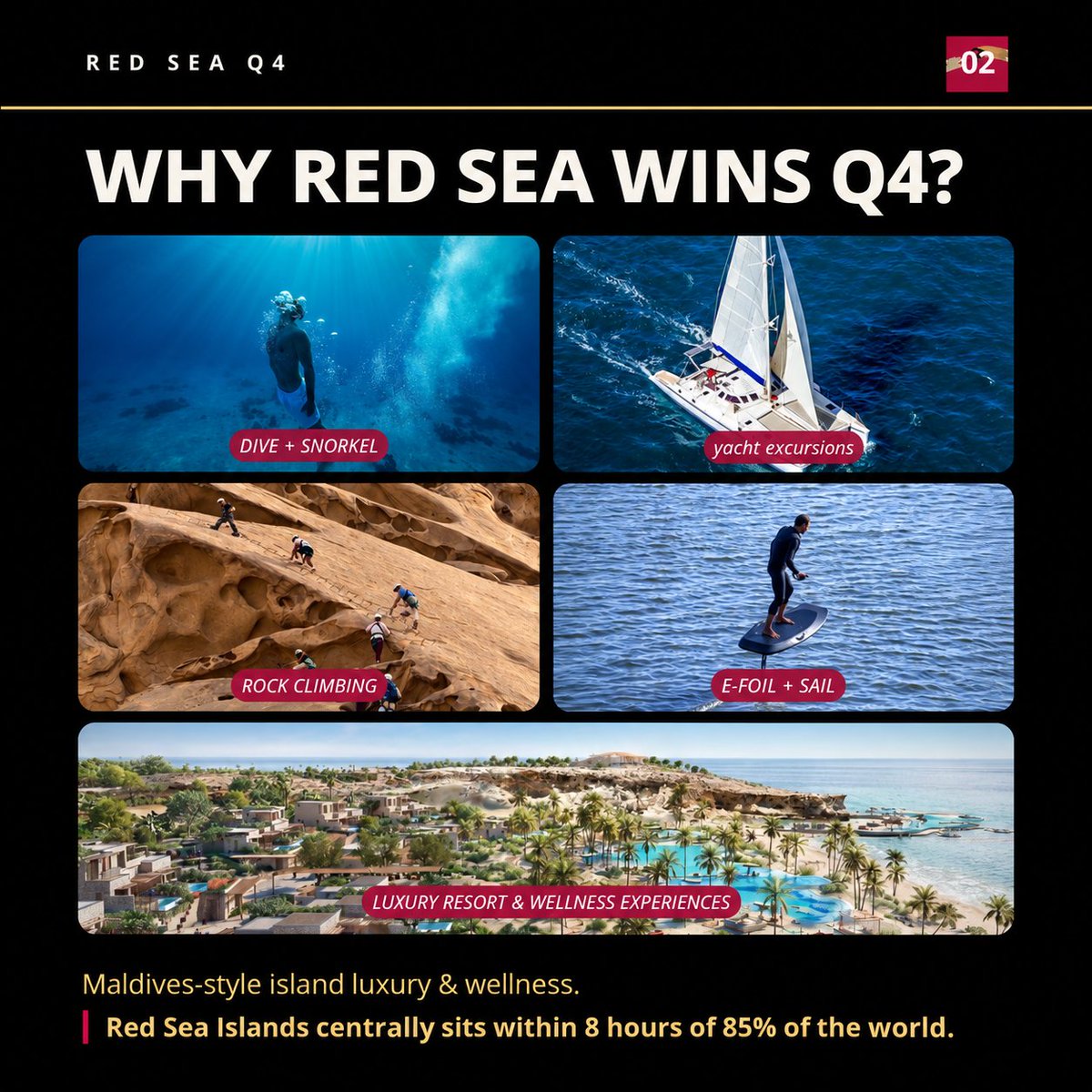 365adventures_'s tweet photo. The new Maldives? Saudi’s Red Sea is making its case. As demand grows for luxury + wellness travel, the Red Sea combines island resorts, reefs, wellness, and adventure, all within 8 hours of 85% of the world.  
DM us for Red Sea itineraries. 
#RedSea #LuxuryTravel #WellnessTravel https://t.co/HYvYj26BUI