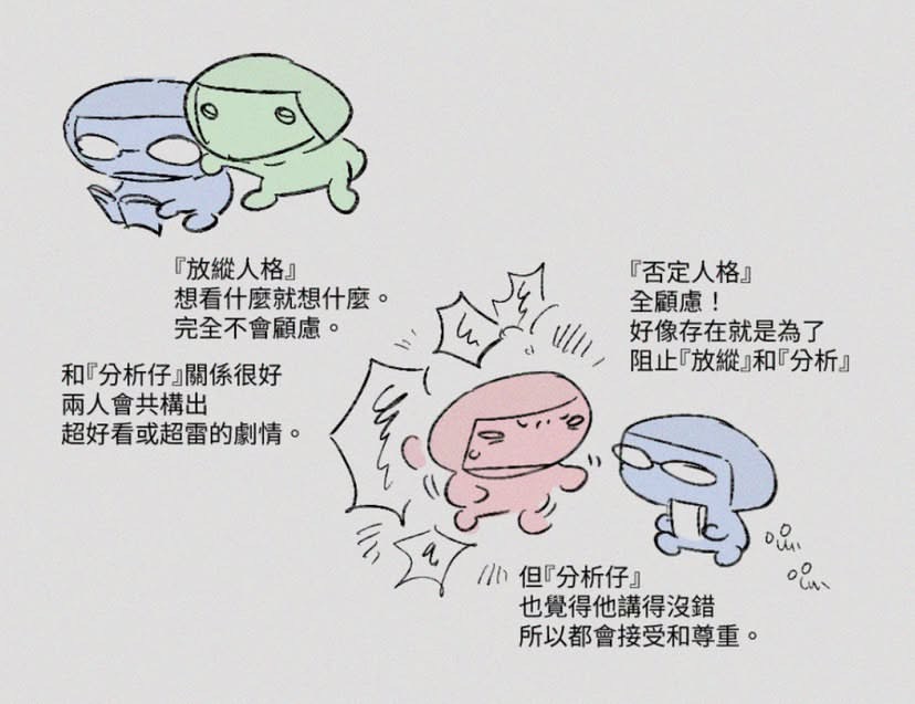 xunshi_'s tweet photo. 我流解釋同人女腦子裡最突出的三大人格（到處放 https://t.co/2tx034qfBs