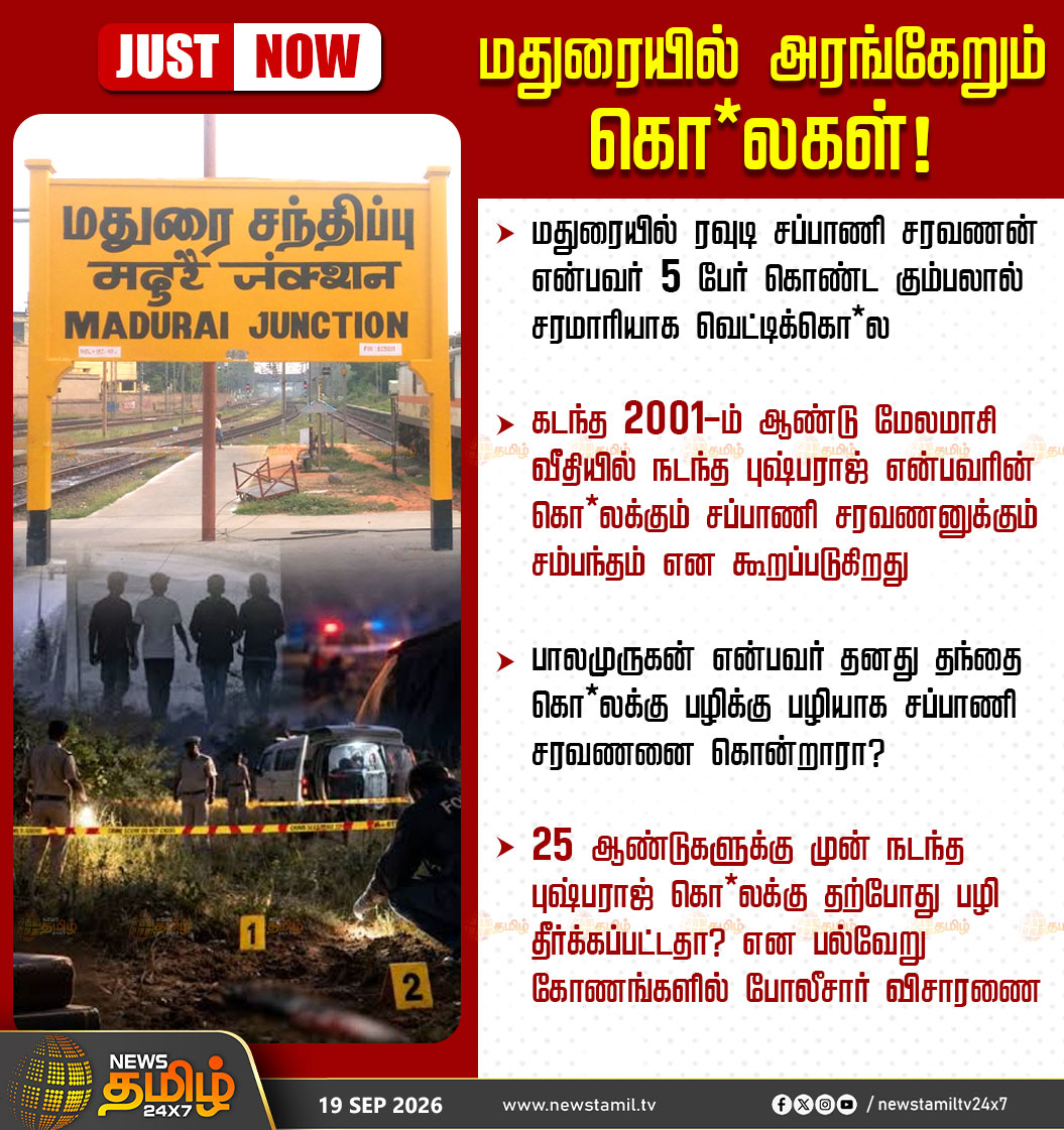 NewsTamilTV24x7's tweet photo. #JustNow | மதுரையில் அரங்கேறும் கொ*லகள்!

மதுரையில் ரவுடி சப்பாணி சரவணன் என்பவர் 5 பேர் கொண்ட கும்பலால் சரமாரியாக வெட்டிக்கொ*ல

கடந்த 2001-ம் ஆண்டு மேலமாசி வீதியில் நடந்த புஷ்பராஜ் என்பவரின் கொ*லக்கும் சப்பாணி சரவணனுக்கும் சம்பந்தம் என கூறப்படுகிறது

பாலமுருகன் என்பவர் தனது தந்தை கொ*லக்கு பழிக்கு பழியாக சப்பாணி சரவணனை கொன்றாரா?

25 ஆண்டுகளுக்கு முன் நடந்த புஷ்பராஜ் கொ*லக்கு தற்போது பழி தீர்க்கப்பட்டதா? என பல்வேறு கோணங்களில் போலீசார் விசாரணை

Crime News | News Report | 19 September 2026

#Madurai #NewsTamil24x7