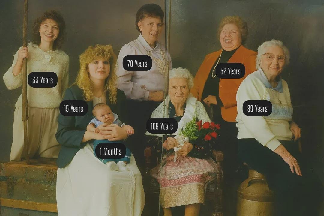 sadreturns's tweet photo. the record for most living generations at one time (seven), which was achieved in 1989 in Wisconsin. i wonder if they told the daughter there was a time crunch https://t.co/9iqCo9CRq1