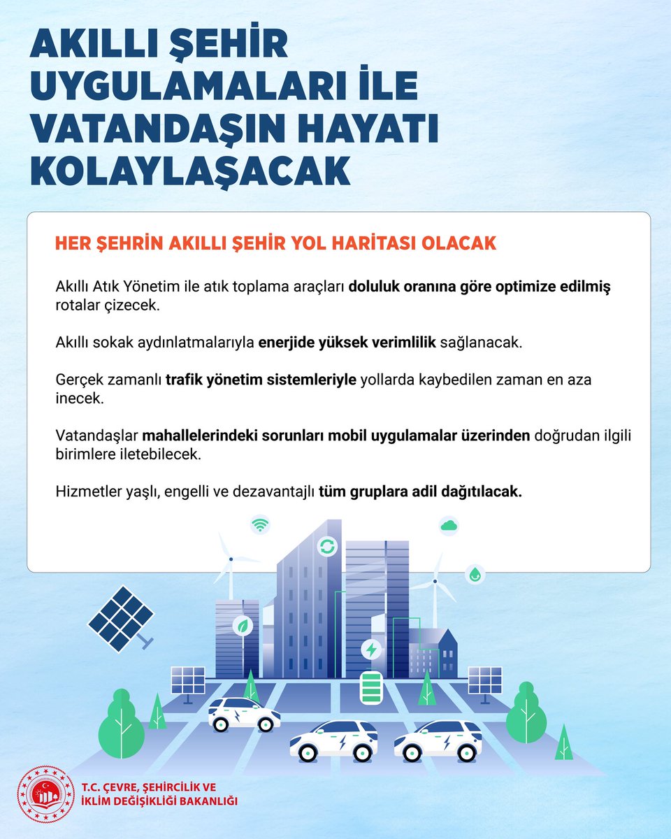 murat_kurum's tweet photo. 5 yıllık Akıllı Şehir Eylem Planımız hazır. 

Belediyecilik, trafik sistemleri, atık yönetimi başta olmak üzere hemen her alanda vatandaşımızın hayatını kolaylaştıracak 50 akıllı şehir uygulamasını hayata geçireceğimiz düzenlemeler Resmi Gazete’de yayımlandı. 

Hayırlı olsun. https://t.co/Tje6BT8uec