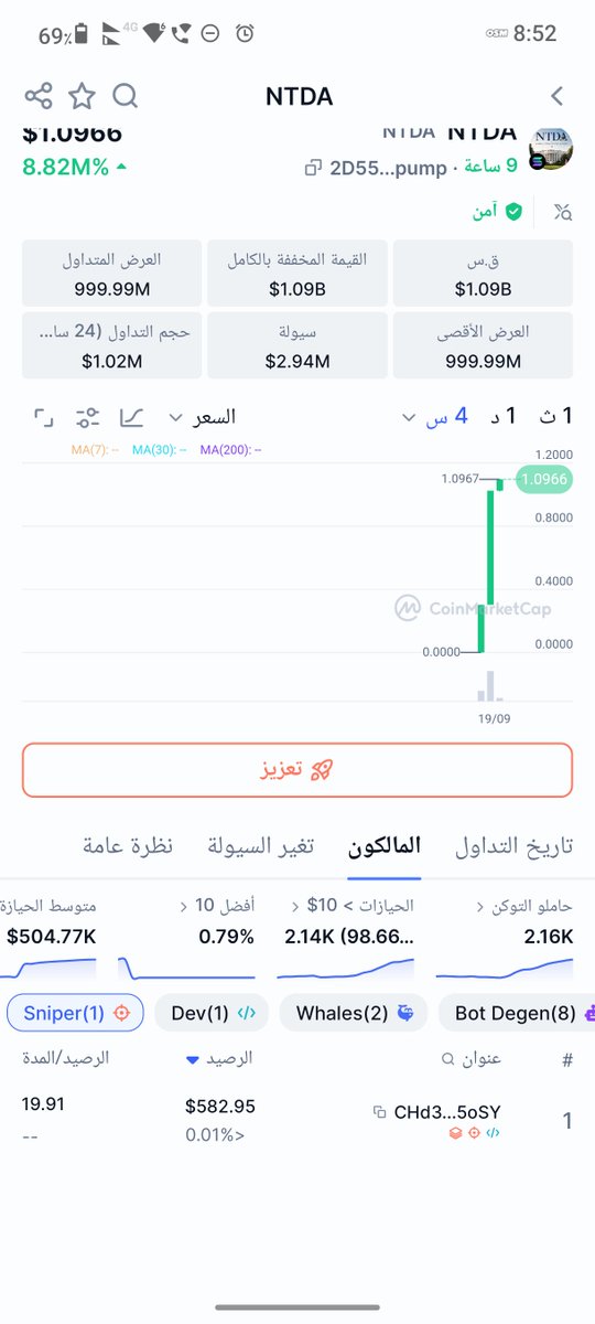 ghazy_faisal's tweet photo. https://t.co/haxS6Lx5E4